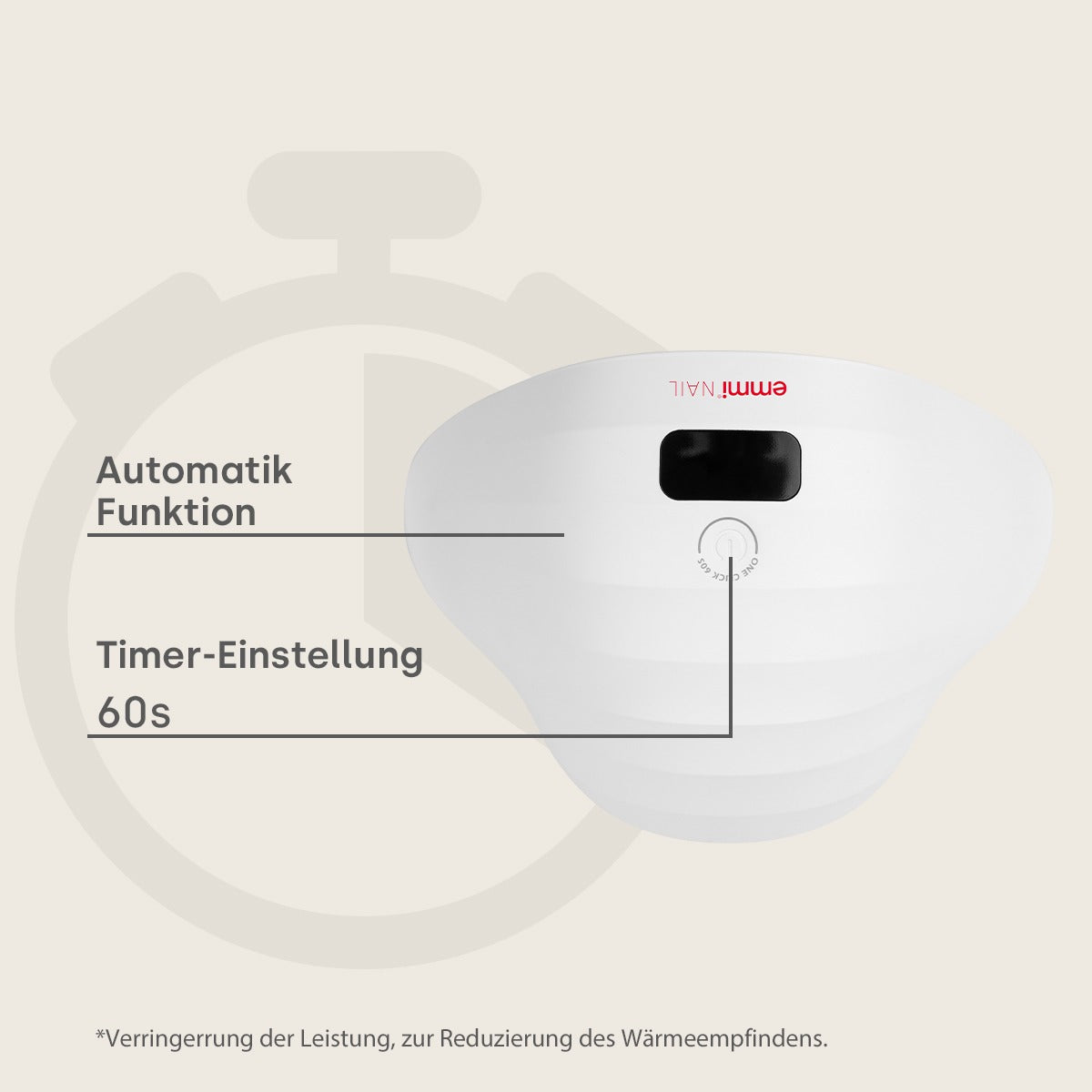 Starter Set 2x UV Nagellack und LED Lampe