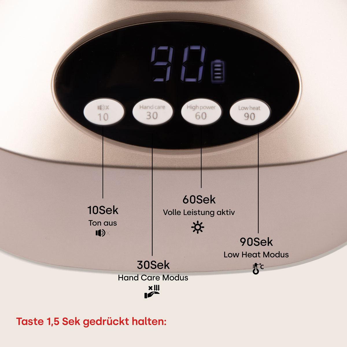 Lampe à ongles Emmi Power 68 UV/LED *or*