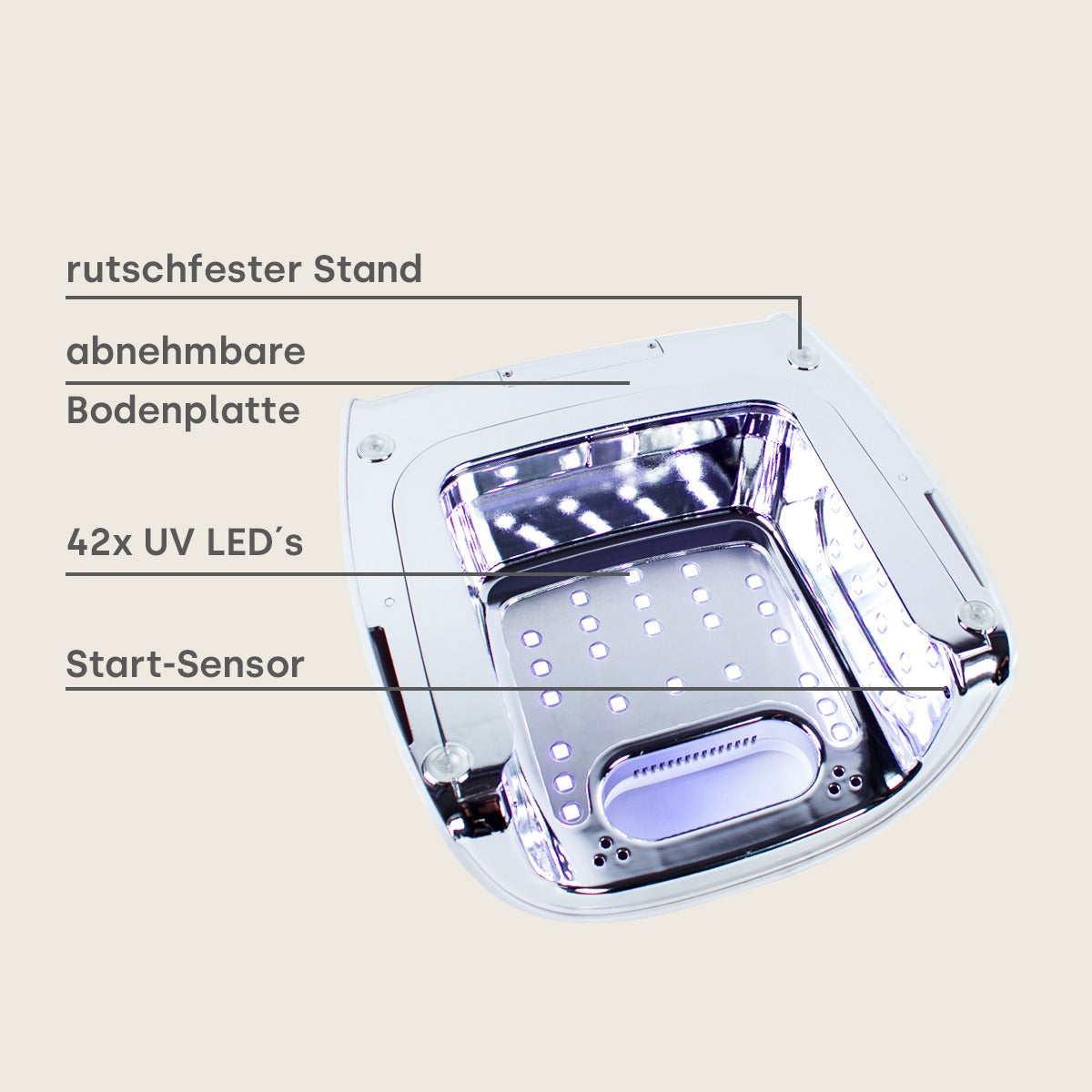 UV/LED Nail Profi-Paket 34-teilig