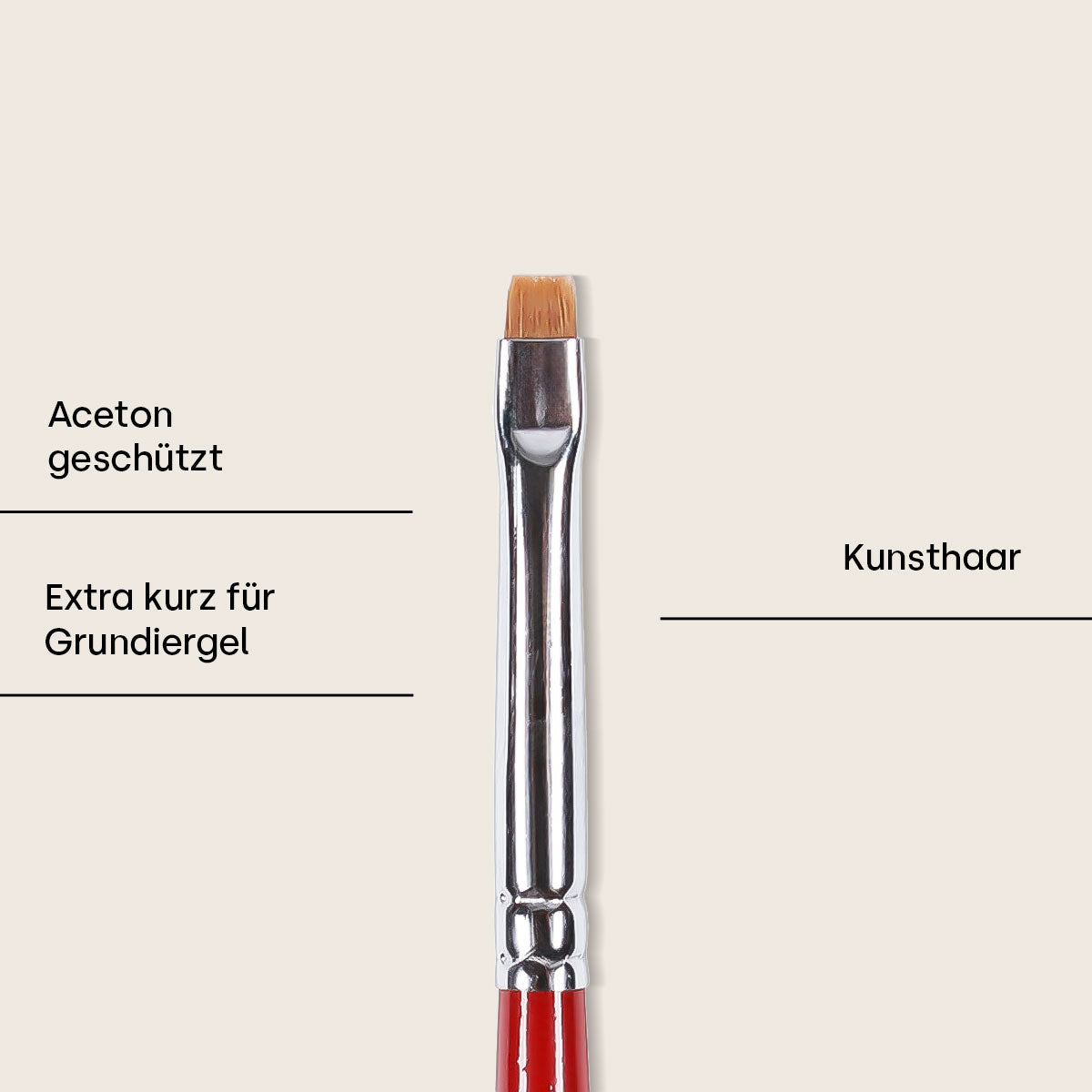 Emmi-Nail primer gel brush size 1