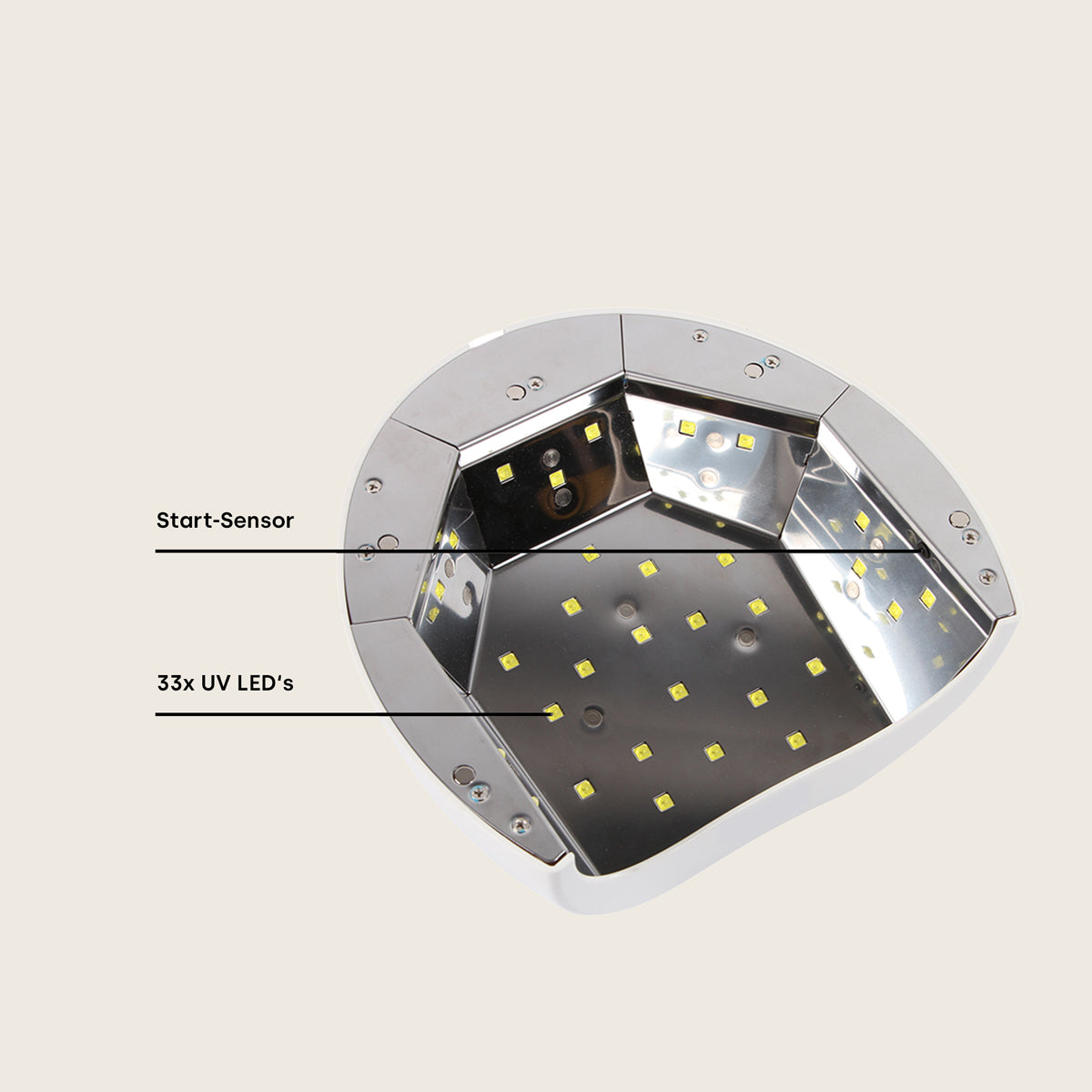 Emmi Dome UV/LED Nagellampe