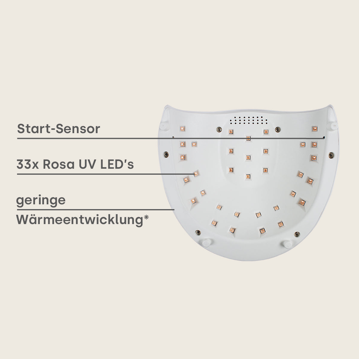 Lot de 2 lampes à ongles UV LED Emmi Ladies Light
