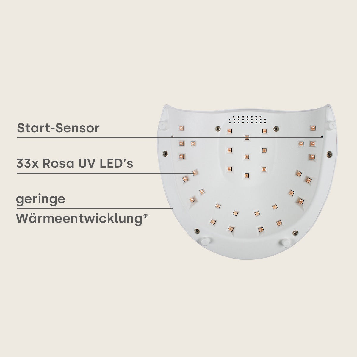 Kit de démarrage avec 4 gels UV et lampe Ladies Light