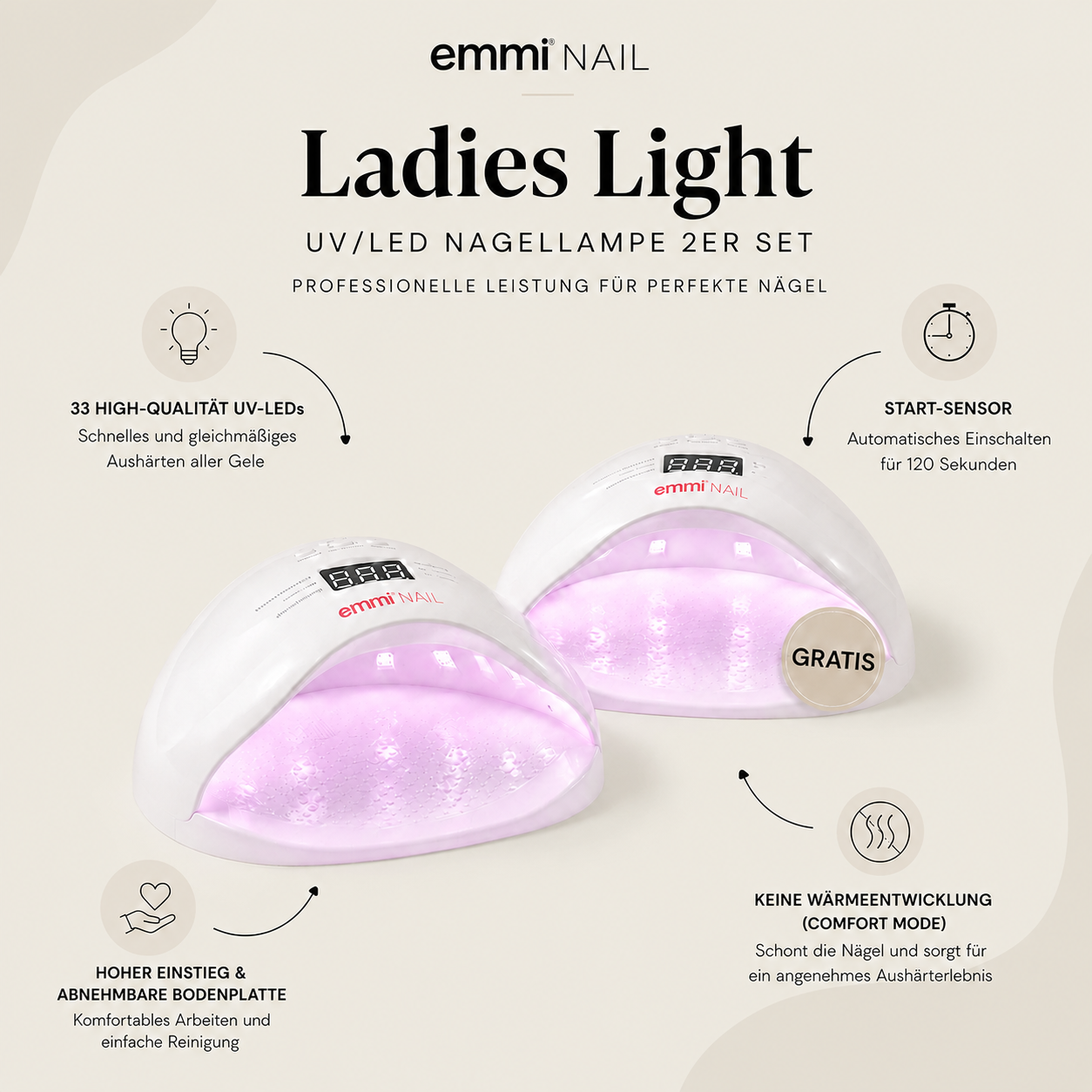Lot de 2 lampes à ongles UV LED Emmi Ladies Light