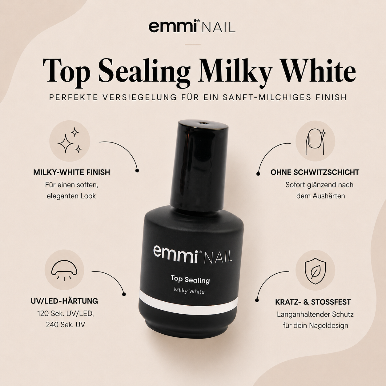 Emmi-Nail UV/LED-Top Sealing Milky White 11 ml