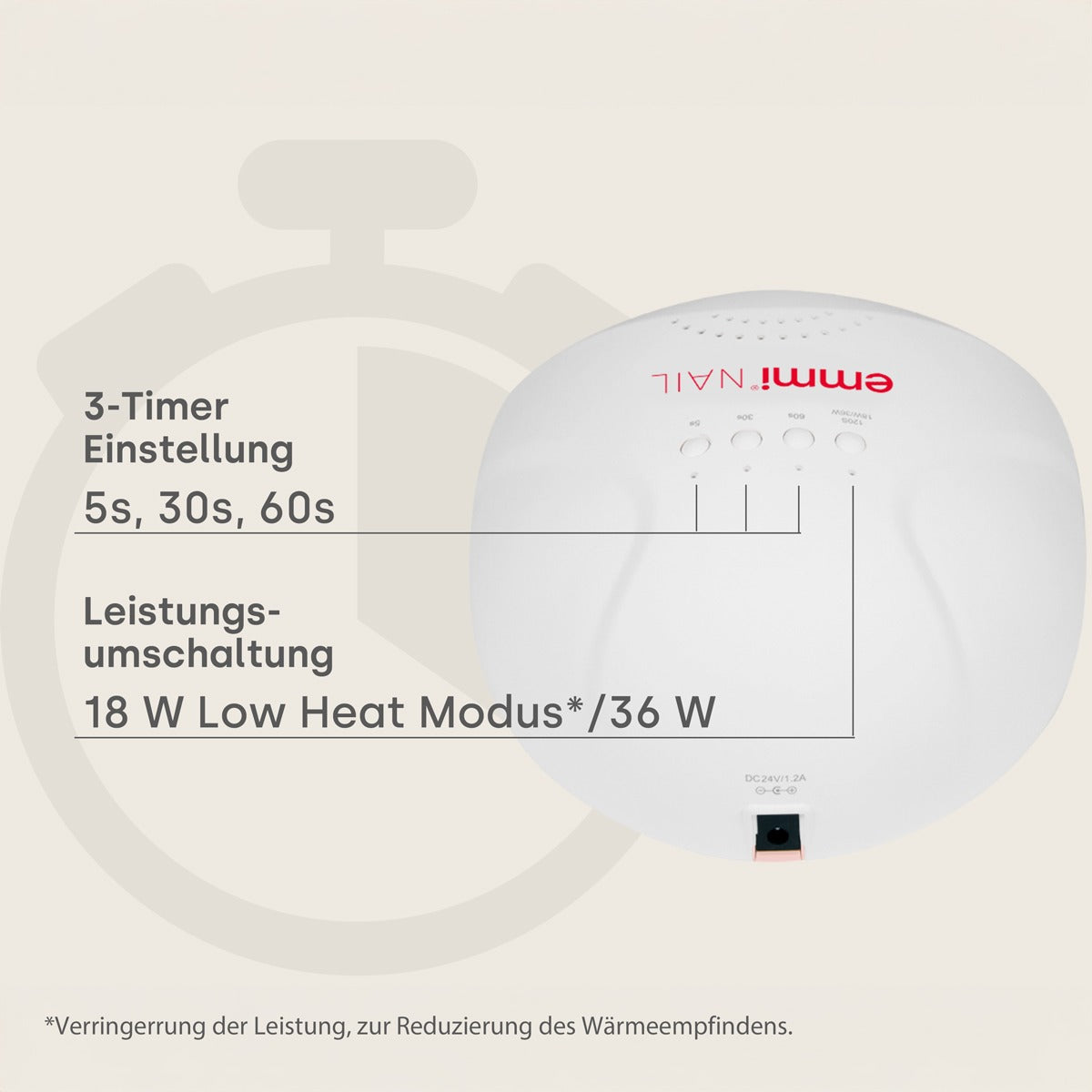 Starter-Set mit 4 UV Gelen und Lampe Galaxy