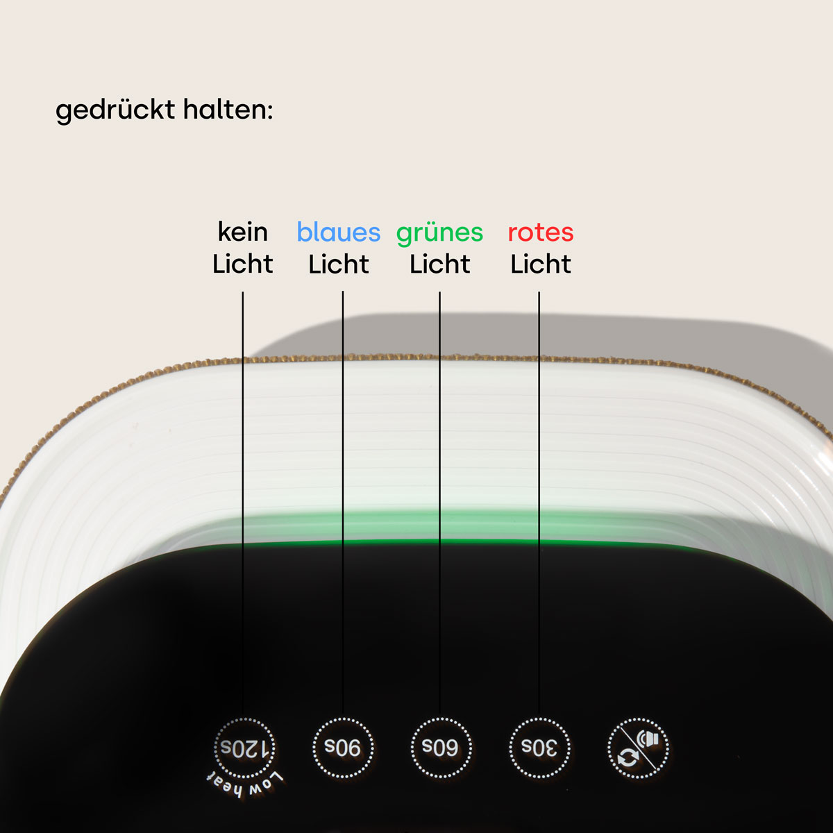 Lampe à ongles LED numérique à paillettes Emmi-Nail *Batterie* 