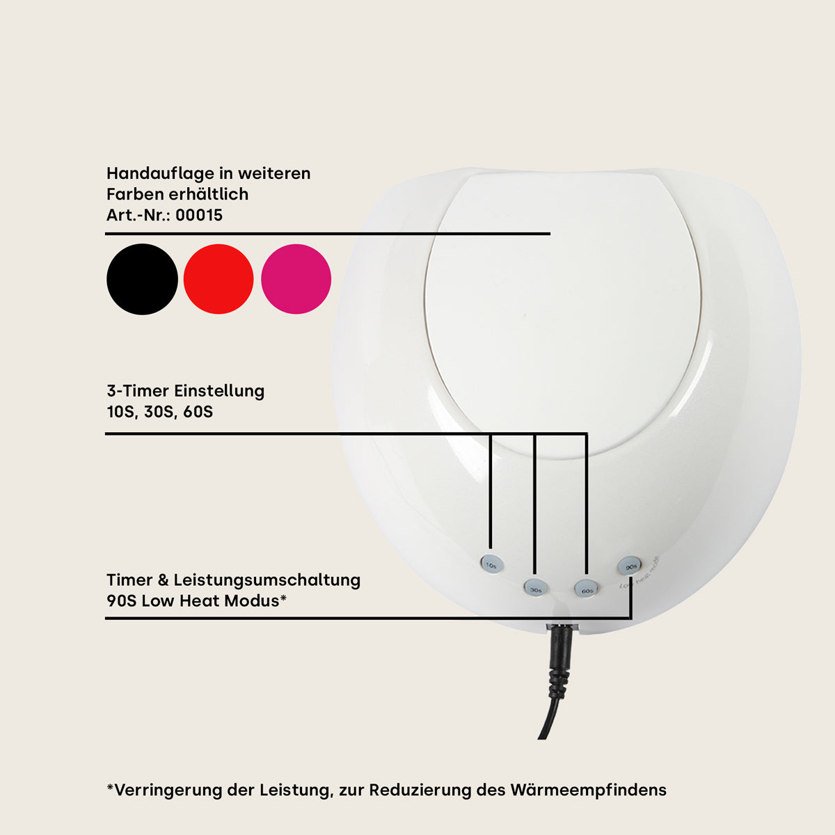 Emmi Dome UV/LED Nagellampe