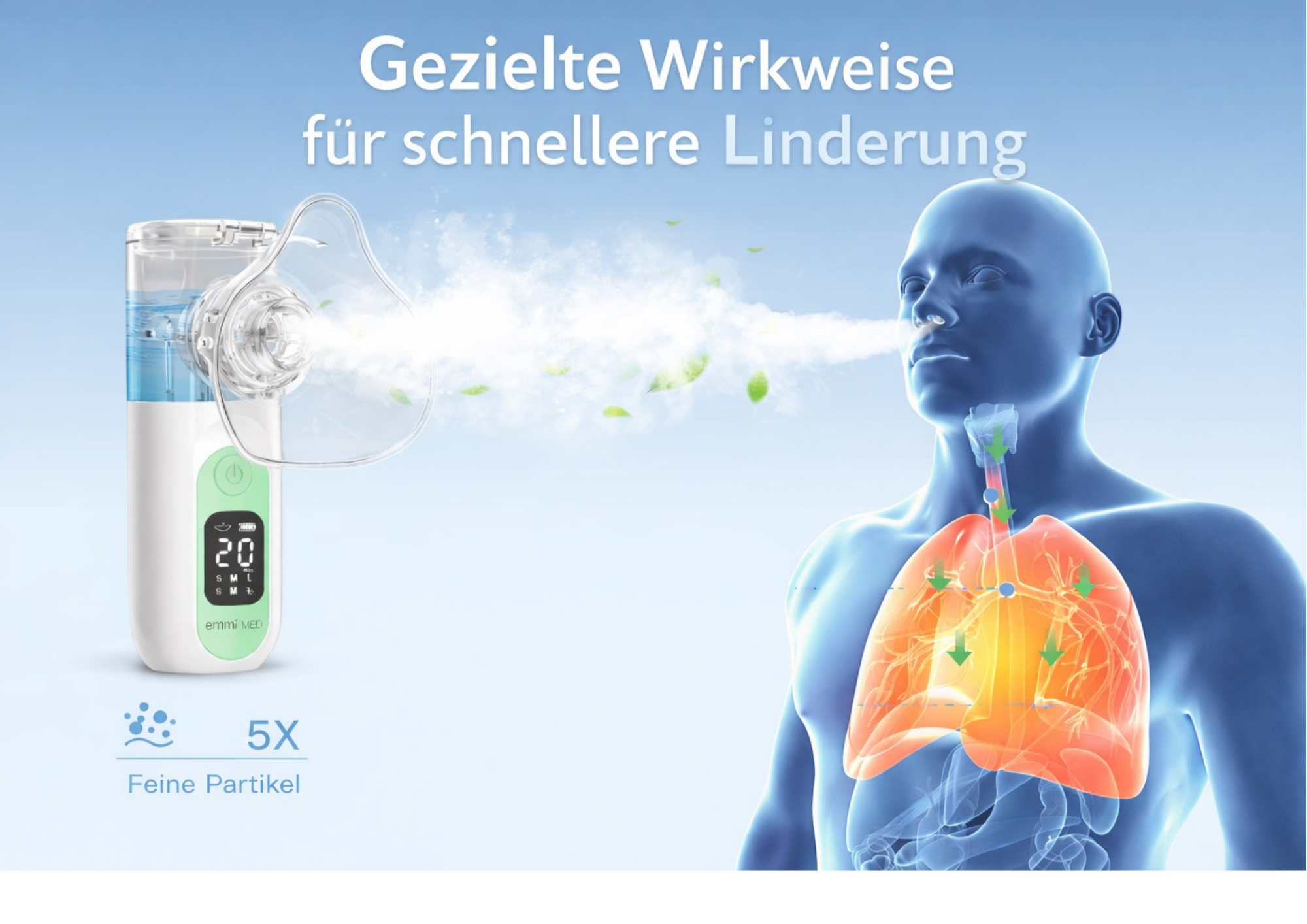 Inhalateur emmi-Med