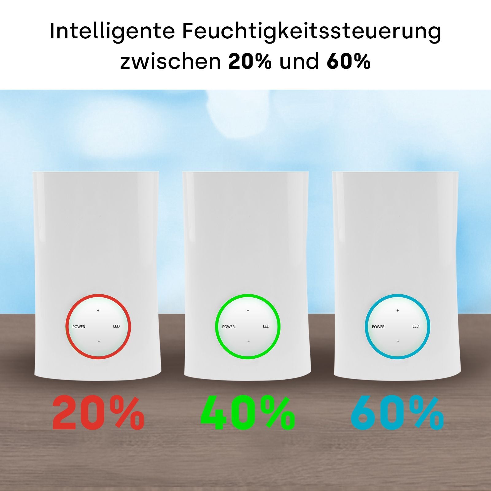 Raumluftbefeuchter (mit Desinfektionskonzentrat)